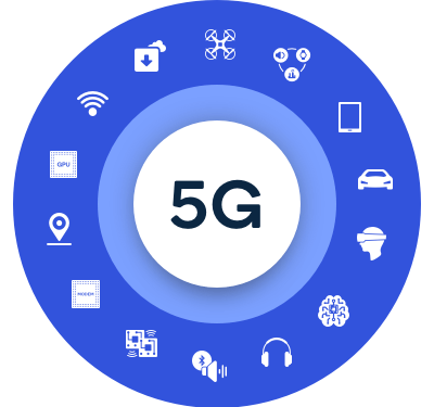 5G Scam: What Nigerians need to know about disclosing  OTP