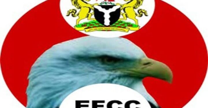 Banking Scandal:Union Bank Staff Accused of N2 Billion Scam, Loses Properties to FG